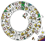 Jeu de l'Oie des Matelots par Marine (expé 2006)