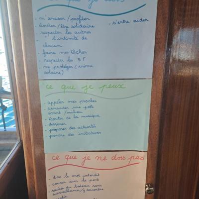 Mise en place de l’affichage des règles écrites lors du stage préparatoire